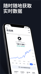 TradingView app官方版