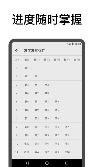 表格背单词app