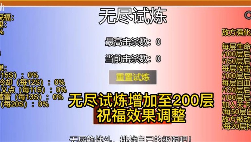 像素火影一周年版